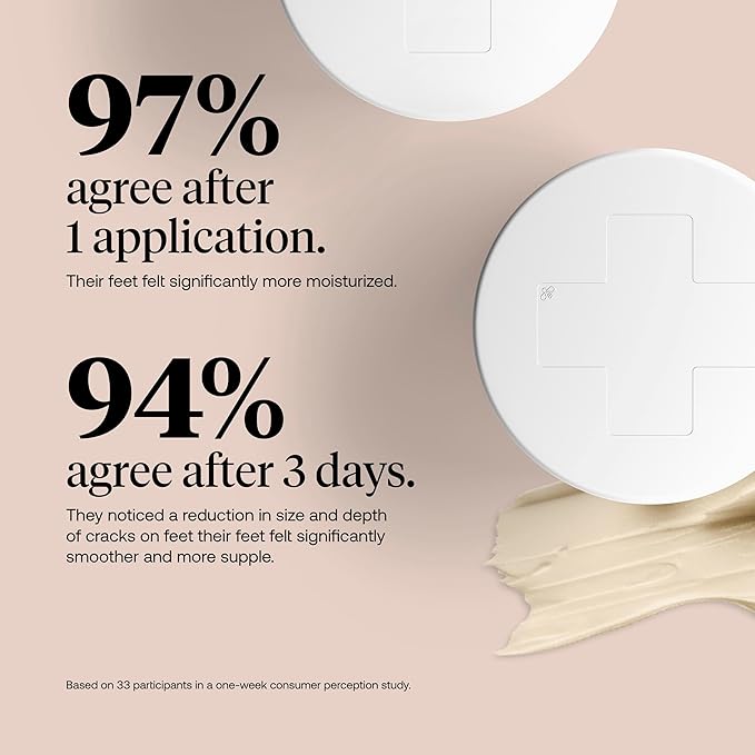 FIRST HONEY Advanced Foot Repair Cream for Dry, Cracked Skin, Ultra-Hydrating with New Zealand Manuka Honey, Fast Relief for Feet, Cracked Heel Treatment, Callus Remover