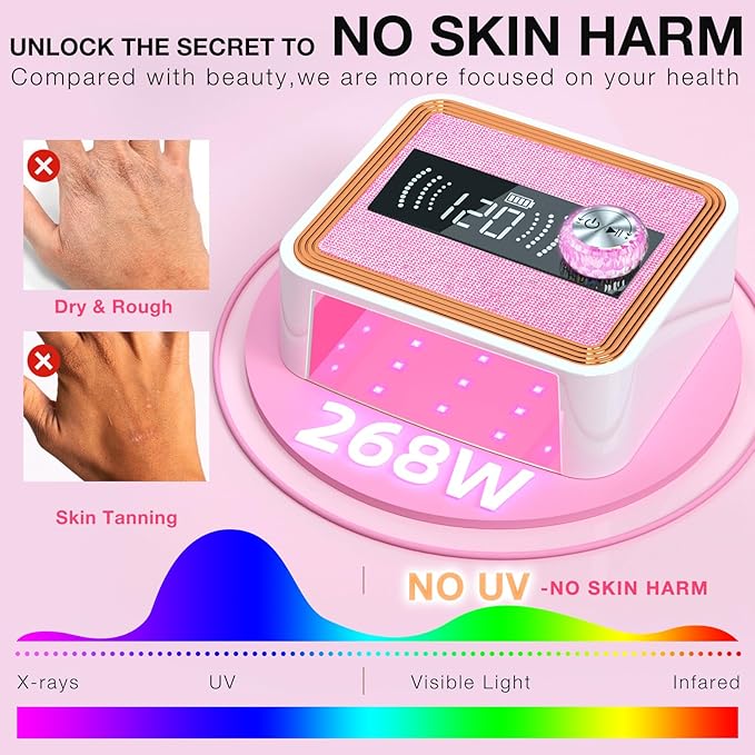 268W Cordless UV Nail Lamp, Rechargeable UV Light for Gel Nails with Unique Knob, New Dual Lamp Beads & Sparkling Rhinestones Diamond, Professional Nail Dryer for Nail Salon & Home (Pink)