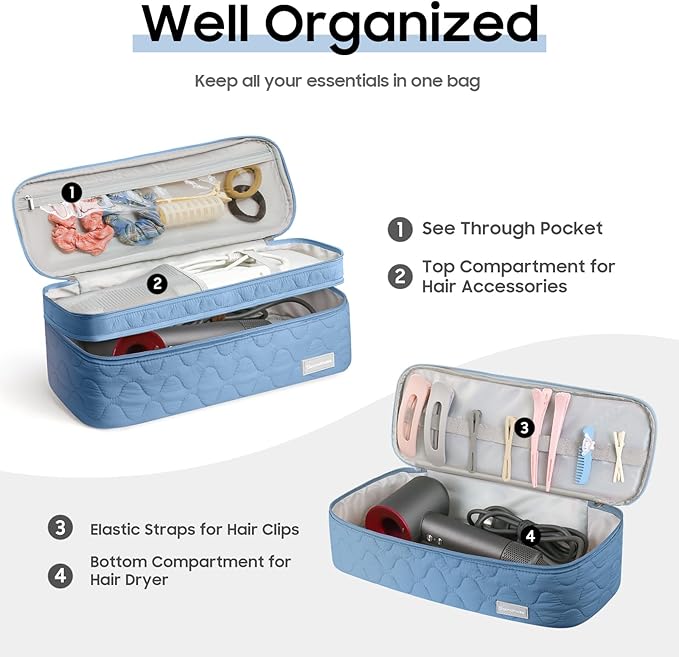 Dual Layer Travel Carrying Case, Quilted Shark Flexstyle Carrying Case for Revlon One-Step Hair Dryer/Hot Tool/Styler/Stylist, Compatible with Shark FlexStyle Attachments (Bag Only) Blue