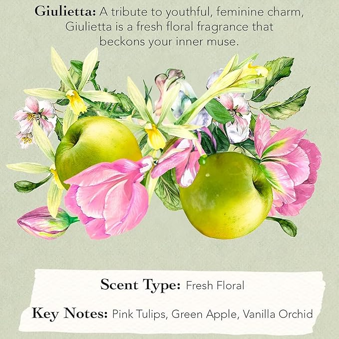 Tocca Florence Women's Perfume (50ml) + Mini Discovery Set of 8 Travel Size Perfumes