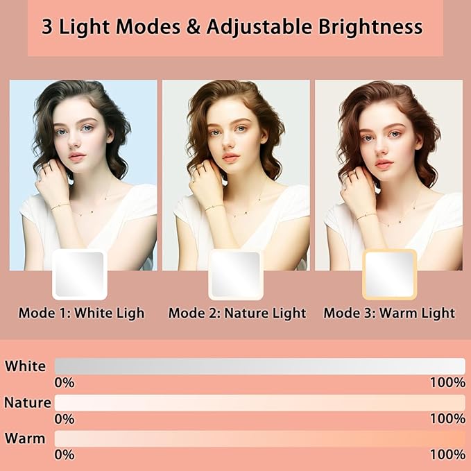 Travel Makeup Bag with LED Lighted Mirror,Cosmetics Organizer, Makeup Bag with 3 Color Lighted Setting, Portable Storage and Adjustable Dividers Travel Makeup Bag(Pink)