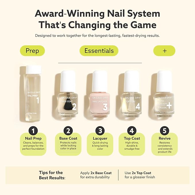 Dazzle Dry Mini Kit 4 Step System - Cardigan - A warm sage green. Full coverage cream. (5 Piece Kit / 5 Manicures)