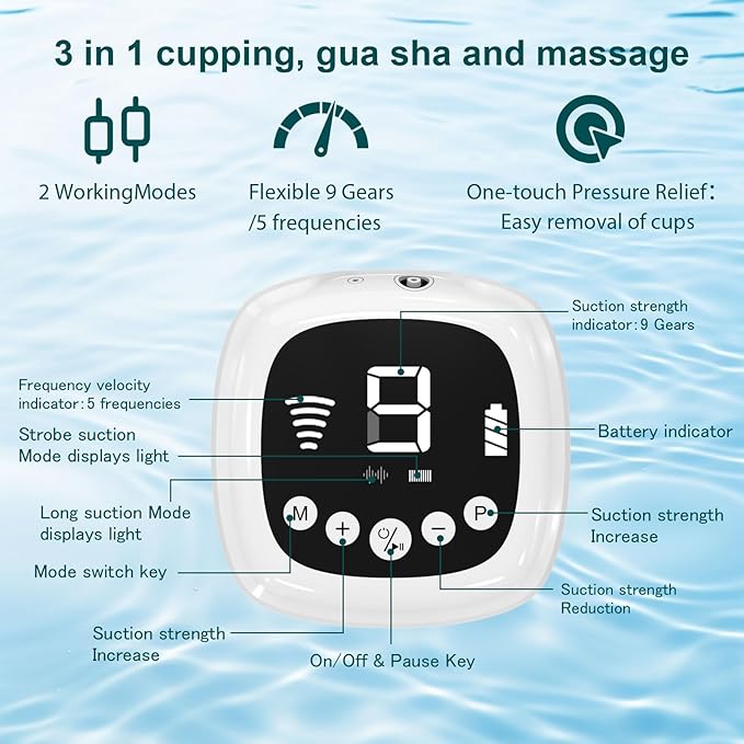 Electric Facial Cupping Set for Face - 3-in-1 Face Cupping, Gua Sha & Massage Tools for Skin Care - Multifunctional Facial Neck Eye Cuppings Massager for Wrinkle with 3 Modes & 5 Frequencies (White)