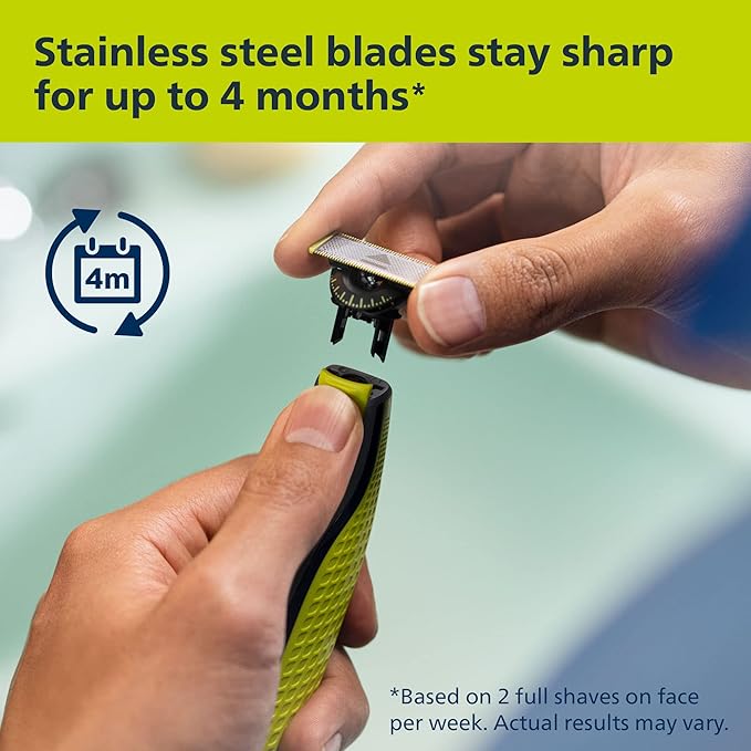 Philips Norelco OneBlade 360 Replacement Blades, for OneBlade Electric Shaver and Trimmer, Durable Stainless Steel, Trim, Edge and Shave, 2 pack, QP420/80