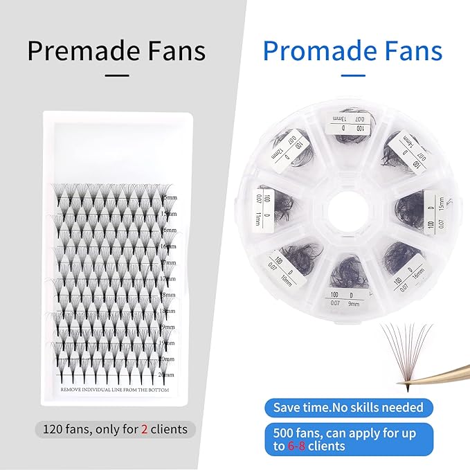 Volume Lash Extensions 10D Brown Premade Fans 500 PCS 0.07mm 9-16mm Mixed C/D Curl Short Stem Premade Volume Eyelash Extensions Pointed Base Fans by WENDY LASHES (500PCS-10D-0.07-C, 9-16mm MIXED)