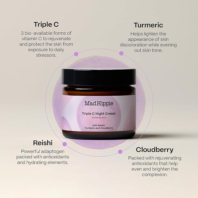 Mad Hippie Vitamin C Serum for Face with Hyaluronic Acid & Triple C Night Cream Ceramide Moisturizer - Skin-Brightening Skin Care Set (2 Piece Set)