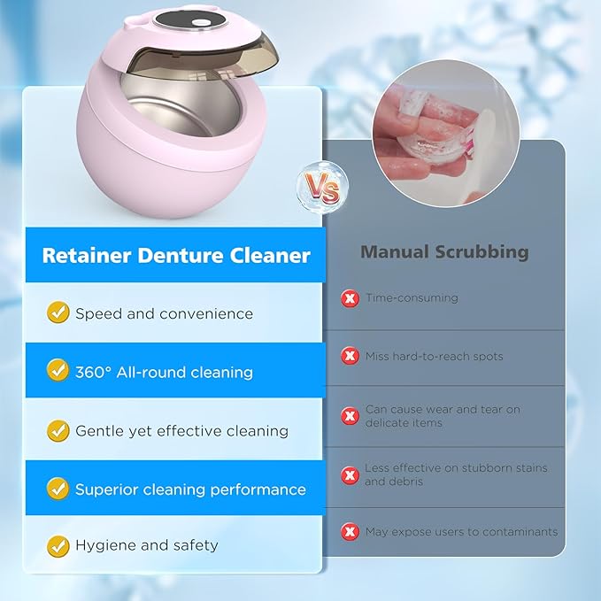 45kHz Ultrasonic Retainer Cleaner Machine, 200ML Denture Cleaner, 4 Modes with Digital Timer Mouth Guard Cleaner for Aligner, Night Guard, Braces, Toothbrush, Jewelry and More (Pink)
