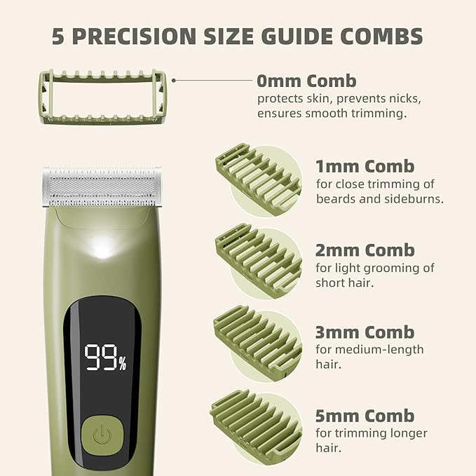 VIKICON Single Blade Body Hair Trimmer – Electric Dual-Sided Safety Razor for Face, Legs, Chest & Pubic Area, Smooth Intimate Shaver with 5 Guide Combs, Travel & Daily Use, Gift for Men & Women