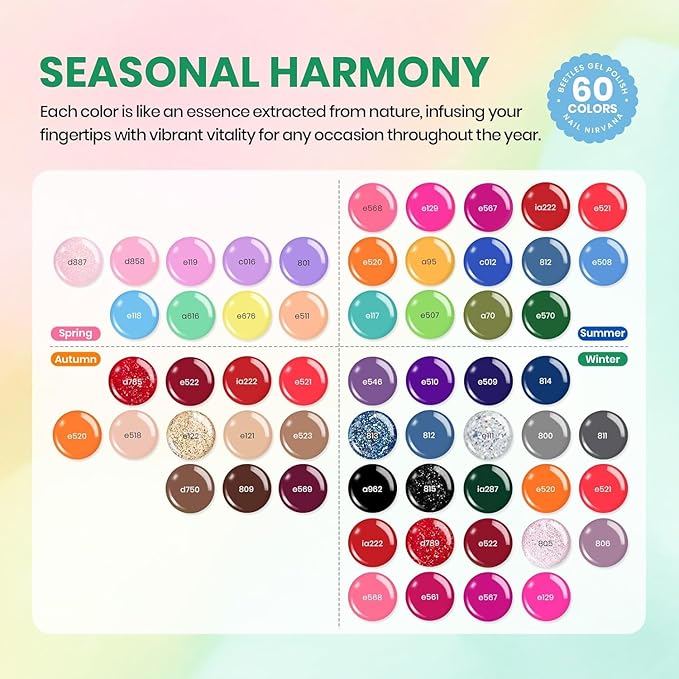 Beetles Gel Nail Polish Set, 70 Pcs 60 Colors Summer Gel Nail Polish Kit Nude Pink Jelly Pastel Neon Blue Red Green Glitter with Base Top Coat Manicure Gifts for Mom Seasonal Harmony