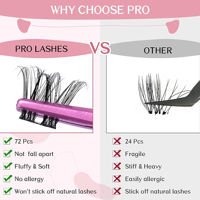 Cluster Lashes, 72 Pcs Individual Lashes, Lash Clusters DIY Eyelash Extension, Super Thin Band Reusable Soft & Comfortable (Infatuation-D-16mm)