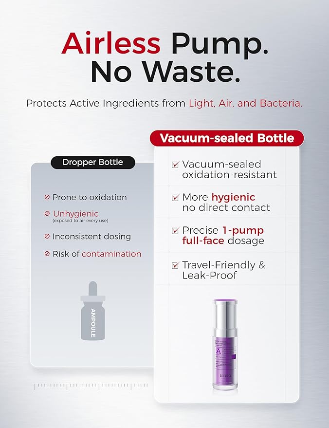 Retinol Serum for Face with 300PPM Retinol, Peptides – Firming, Anti Aging & Wrinkle Peptides Serum for Face - Korean Skincare for Smoothing & Hydrating, Ideal for Beginners|1.01 fl.oz