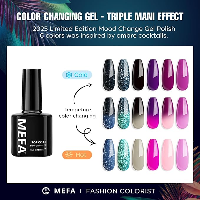MEFA Color Changing Gel Nail Polish Kit 23 Pcs, 20 Colors Glitter Ombre Pink Dark Blue Black Green Purple Temperature Mood Changed Nail Art Set with Gloss &Matte Top and Base Coat Manicure Gifts