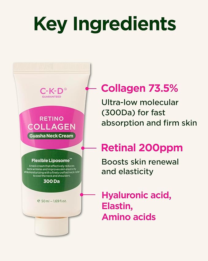 CKD Gua Sha Neck Cream [Refill] - Retinol Collagen Firming Cream for Double Chin, Neck & Jawline Lifting, Korean Skin Care without Massage Roller, 1.69 fl oz