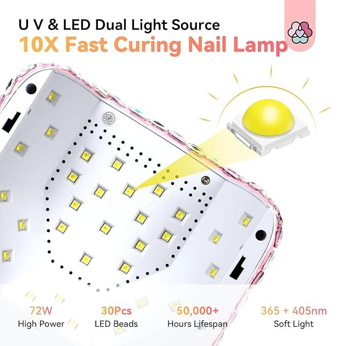 SAVILAND U V Nail Lamp: 10X Faster 72W Cordless U V Light for Gel Nails 9600mAh Auto Sensor Glitter Pink Rechargeable Long Endurance LED Nail Lamp 5 Timer Settings Nail Light with Rhinestones Salon