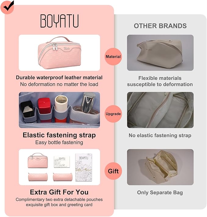 BOYATU Travel Makeup Bag Organizer Cosmetic Bag: 3 Pcs Set Make up Bags for Women with Handle - Waterproof Vegan Leather Toiletry Bags with Comparments (Pink)
