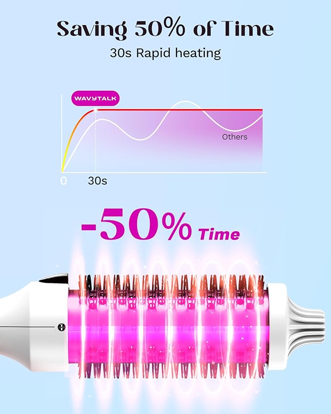 Wavytalk Blowout Boost Thermal Brush, 1.5 inch Heated Round Brush for Blowout Look, Negative Ion Technology, Ceramic Tourmaline, 5 Temperature Settings, Dual Voltage, White