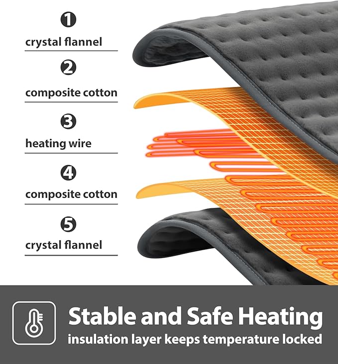 Heating pad for Back Pain Relief, Heating Pads for Neck, Shoulder, Fathers Mothers Day Gifts for Women, Men, Dad, Mom, Auto-Off,Machine Washable, Moist Dry Heat Options, Extra Large 12"x24"