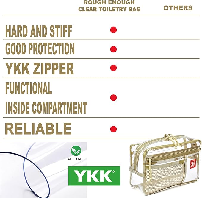 Rough Enough Clear Toiletry Bag for Traveling Women Travel Size Toiletries Makeup Cosmetic Organizer Large Stiff
