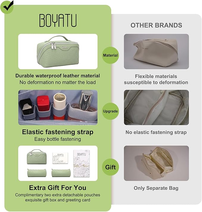 BOYATU Travel Makeup Bag Organizer Cosmetic Bag: 3 Pcs Set Make up Bags for Women with Handle - Waterproof Vegan Leather Toiletry Bags with Comparments (Green)