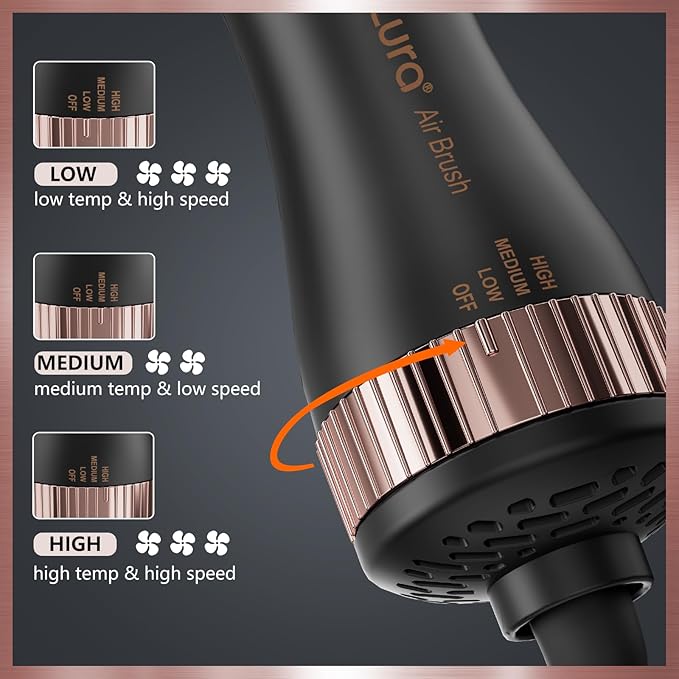 Automatic Dual Voltage Hair Dryer Brush with European Plug,Mini Travel Blow Dryer Brush for Women,Portable Light Weight One Step Hair Dryer and Styler for Kids