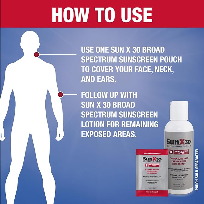 CoreTex Sun X 30+ SPF Broad Spectrum Sunscreen Lotion - 1oz Bottle of Paraben, Oxybenzone, Octinoxate, & Oil Free Sunscreen - No White Cast and Water & Sweat Resistant Up to 80 Minutes