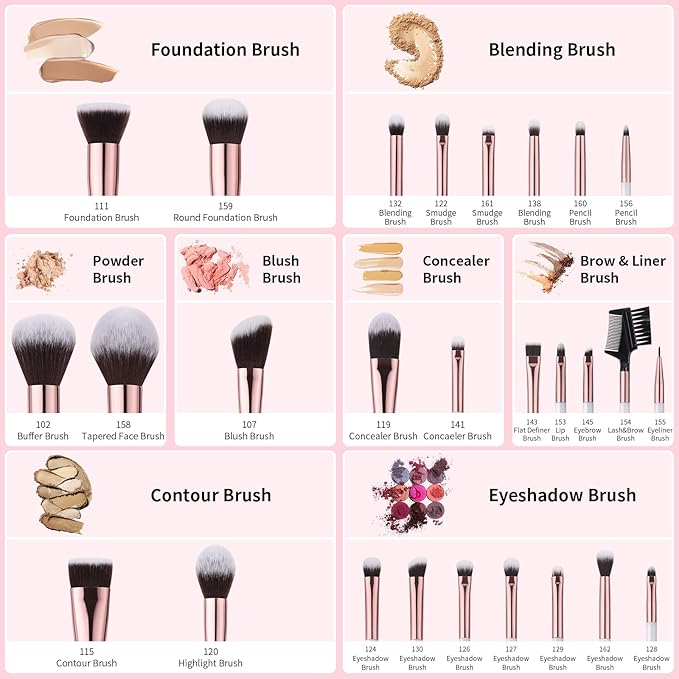 DUcare Makeup Brushes Set Professional 27Pcs Makeup Brushes Premium Synthetic Kabuki Foundation Blending Face Powder Blush Concealers Eye Shadows Make Up Brushes Kit White