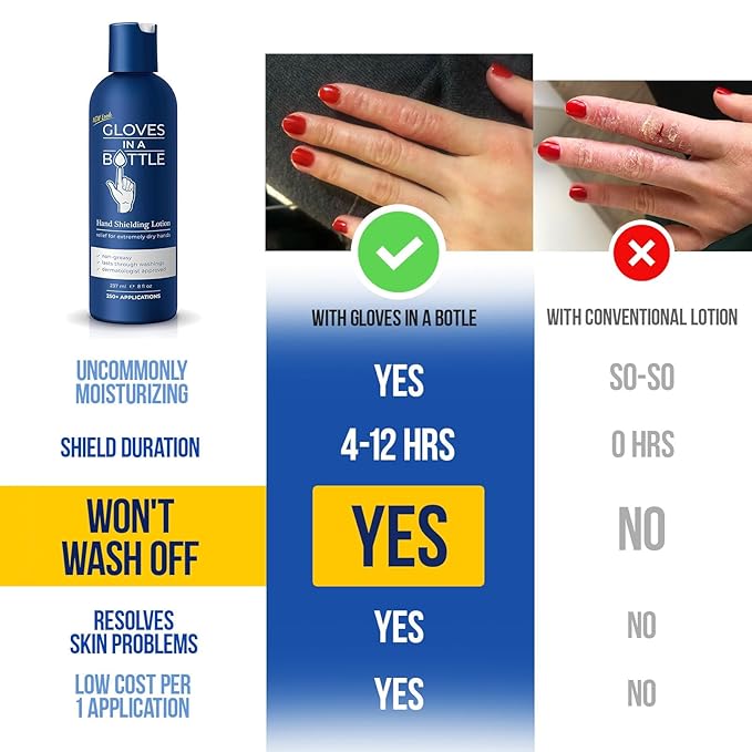 Gloves In A Bottle 4-Pack Shielding Lotion - Great for Dry Itchy Skin! Grease-less and Fragrance Free! (8oz-240ml)