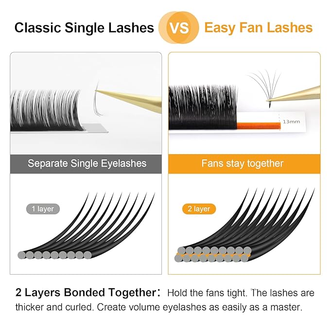 NAGARAKU Easy Fan Eyelash Extensions Volume Lash 0.05 C curl 9mm Rapid Blooming Faux Mink Cluster For Beginners Soft Professional Lash Supplies