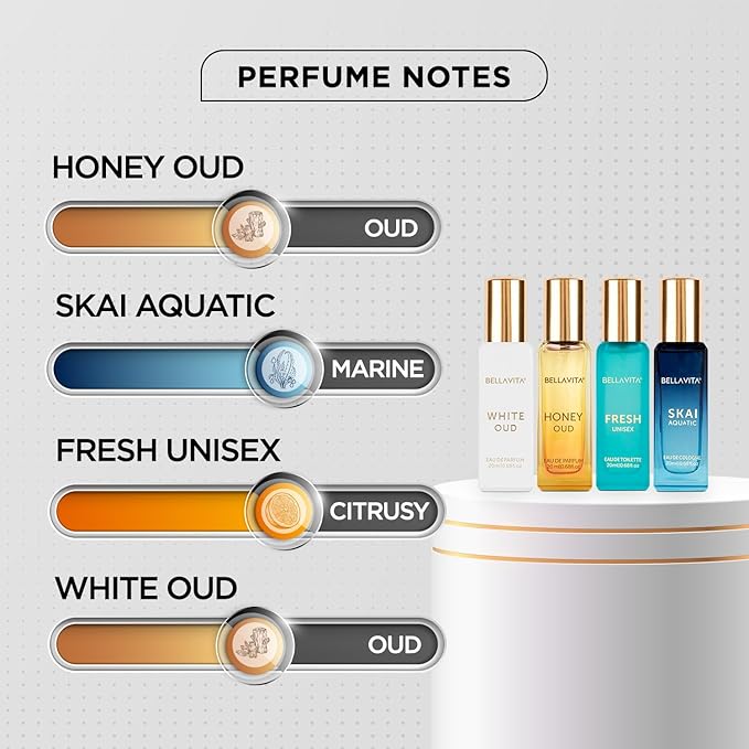 Bellavita Luxury Men's & Women's Perfume Combo - Women's Gift Set & Ceo Man | Lemon, Lavender, Tonka, Oud, Spicy | Long Lasting | Vegan & Cruelty Free - (4 * 20 ML + 100 ML)