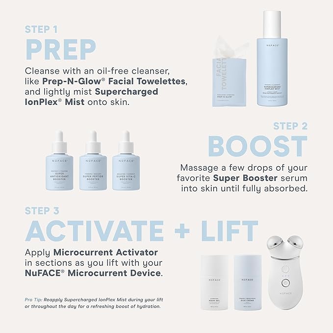 NuFACE Super Peptide Booster Face Serum - Skin Firming Peptide Serum for Fine Lines and Wrinkles - IonPlex Skin Care to Smooth, Hydrate & Enhance your NuFACE Microcurrent Facial Device Results (1 oz)