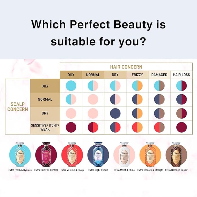 Moist Diane Keratin Shampoo and Conditioner Set for Frizzy Hair Women & Men, Organic Hair Care with Argan Oil & Keratin from Japan, Paraben & Sulfate Free, Extra SMOOTH & STRAIGHT, 30.4 Fl Oz