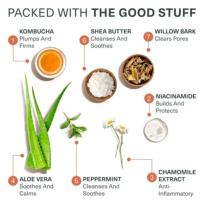 Botanic Tree Kombucha & Glycolic Acid exfoliating face wash for Aging skin - Kombucha Lipofilling effects and skin healthy probiotics and antioxidants