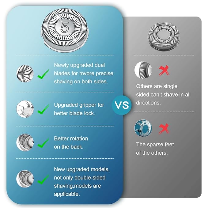 9 Pack SH50 Replacement Head Compatible with Philips Norelco Series 5000， Upgraded SH50 Compatibility Double blades for norelco 5000 replacement heads.