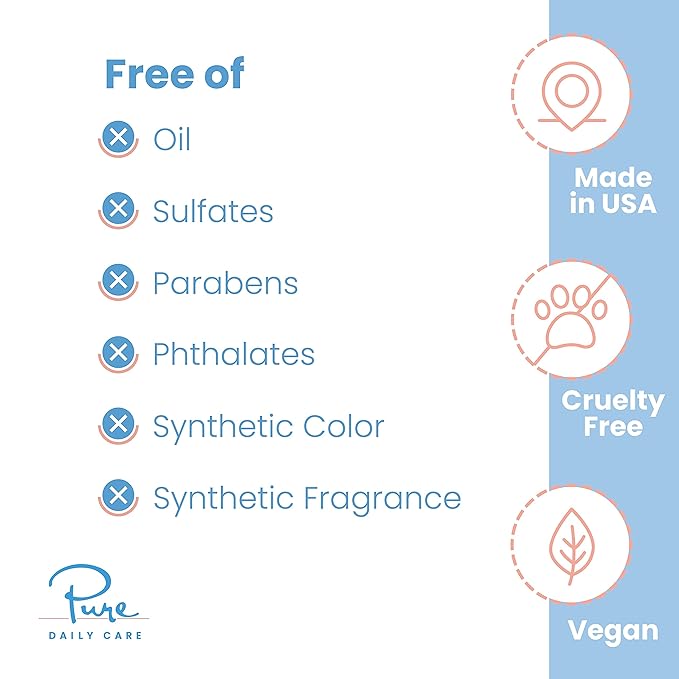 Pure Daily Care Lactic Acid Resurfacing Pads - Exfoliating Advanced Salicylic, Lactic, and Mandelic Acid