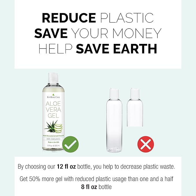 12oz Organic Aloe Vera Gel for Face, Skin, Hair & Sunburn Relief - From 100 Percent Pure Aloe Vera - Cold Pressed, Vegan, Unscented - Made in USA.