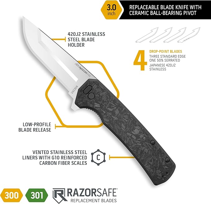 OUTDOOR EDGE Razor VX5 | Replaceable Blade EDC Folding Pocket Knife | 3" Blade, Ceramic Ball Bearings, Carbon Fiber Handle, Reversible Pocket Clip | Outdoor, Camping, Survival, Utility