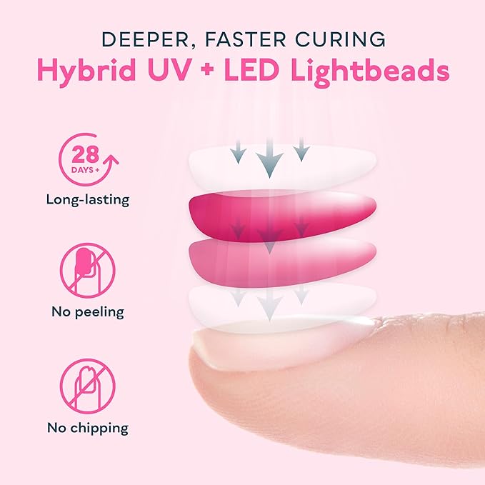 SUNUV UV Light for Gel Nails Polish, 48W UV LED Nail Lamp with 4 Timer Settings, Auto Sensor Removable Base SUN2C Grey
