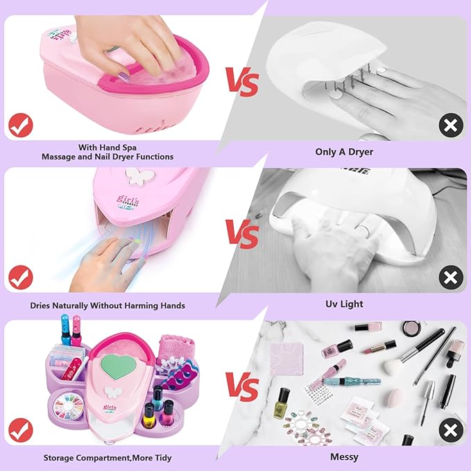 Nail Kit For Girls - Girls Toys 8 -10, Kids Nail Polish Set with Nail Dryer & Temporary Tattoo Kids, Spa Day Kit for Girls, Manicure Birthday Gifts Toys for Girls 6 7 8 9 10-12 Years old