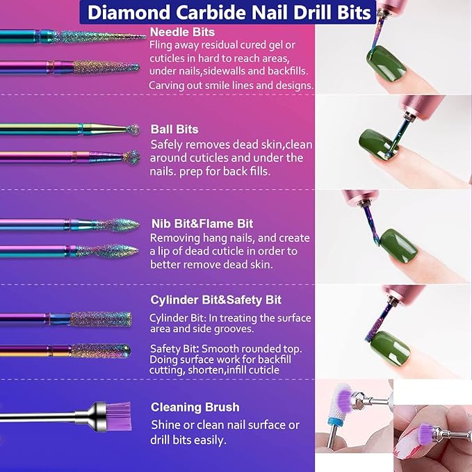 30Pcs Nail Drill Bits Set with Cute Nail Drill Bits Holder Case Nail Drill Bits for Acrylic Nails Professional Ceramic Drill Bit Diamond Carbide Cuticle Remover Efile Bits 3/32 Inch