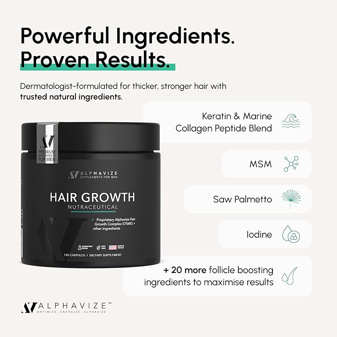 DHT Blocker Hair Growth Peptide Supplement for Men - 28 Ingredient Dermatologist Recommended Formula with Saw Palmetto, Supports Thicker Hair, Stops Hair Loss, 120 Capsules