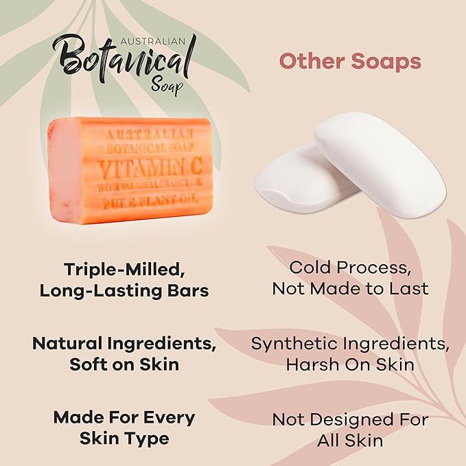 Australian Botanical Soap Vitamin C with Valencia Orange Oil 6.6 oz Triple Milled Luxury Soap Bar Enriched with Shea Butter, Suitable for Men, Women and All Skin Types, Pack of 1
