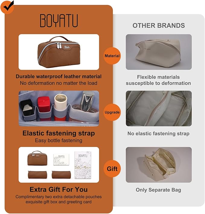 Travel Makeup Bag Organizer Cosmetic Bag: 3 Pcs Set Make up Bags for Women with Handle - Waterproof Vegan Leather Toiletry Bags with Comparments (Brown)