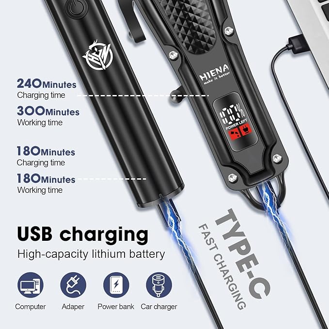 Professional Hair Clippers and Trimmers Kit, Cordless Rechargeable Clippers with LED Display, Haircut Clipper Set for Barbers, Gifts for Men