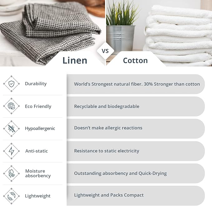 Pure 100% Linen Hand Towels - Set of 2 Linen Kitchen Towels Waffle Weave Black-Natural - 13 x 29-inch Soft Lightweight Stone-Washed Dish Towels - Quick-Dry Tea Towel - Kitchen Linens