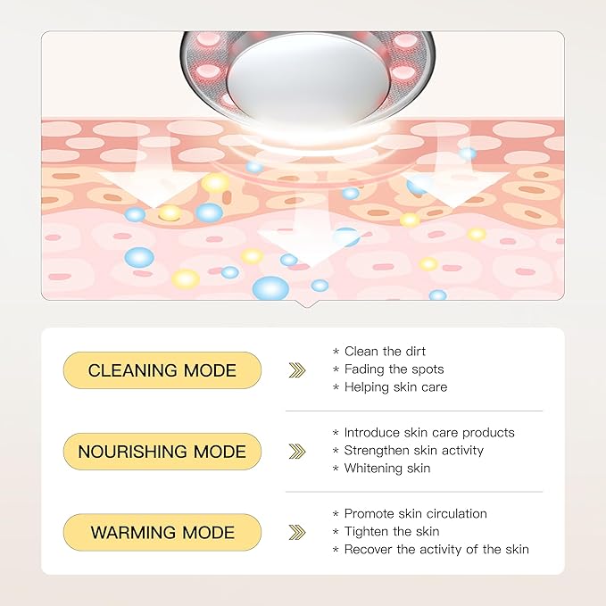 Microcurrent Facial Device Facial Massager Face Roller Tools for Skin Care Microcurrent Multifunctional Facial Massager, White-02