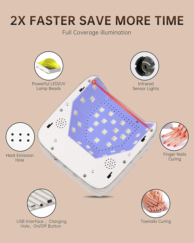 UV LED Nail Lamp 72W Rechargeable Sparkly Nail Dryer Gel Polish Light with 5 Timer Setting Professional Quick Dry Curing Lamp with Display Auto Sensor for Salon & Home, Pearl Diamond