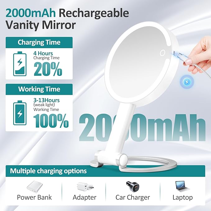 B Beauty Planet 20X Magnifying Mirror with Light, Lighted Makeup Mirror with 20X/1X Magnification, 3 Color Light and Adjustable Brightness, 3-in-1 Multifunctional Makeup Mirror with Lights 2000mAh