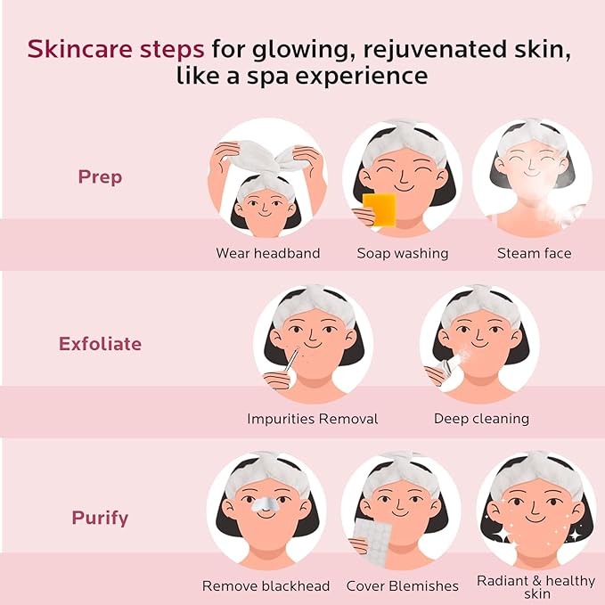 Colorfarm Facial Steamer Skin Care Kit: Face Steamer Home Spa Deep Cleaning Unclogs Pores with 6 Skin Care Tools - Relaxing Self Care Skincare Beauty Gifts for Women Girl (Pore Purifier Pro Kit)