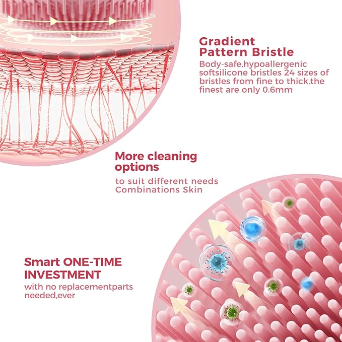 2 in 1 Facial Cleansing Brush,Rotating Magnetic Beads & Massage Cleaning Silicone Face Scrubber，Waterproof and Rechargeable Face Scrub Brush