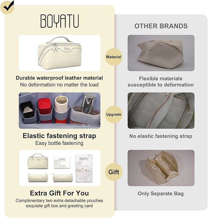 Travel Makeup Bag Organizer Cosmetic Bag: 3 Pcs Set Make up Bags for Women with Handle - Waterproof Vegan Leather Toiletry Bags with Comparments (Beige)